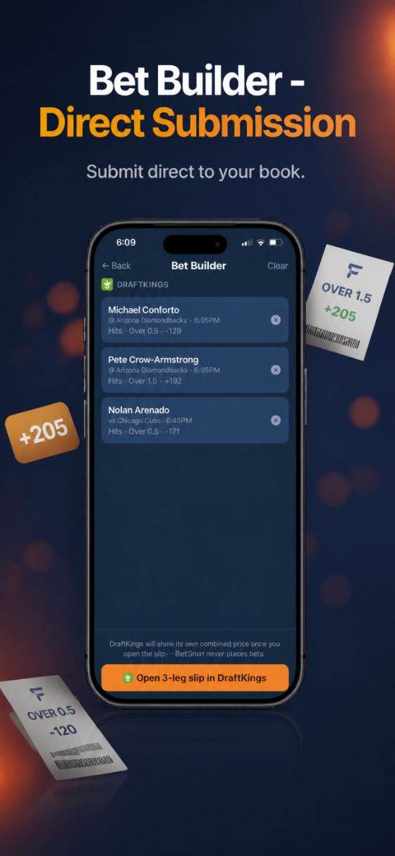 Bet Builder — Direct submission to your Book