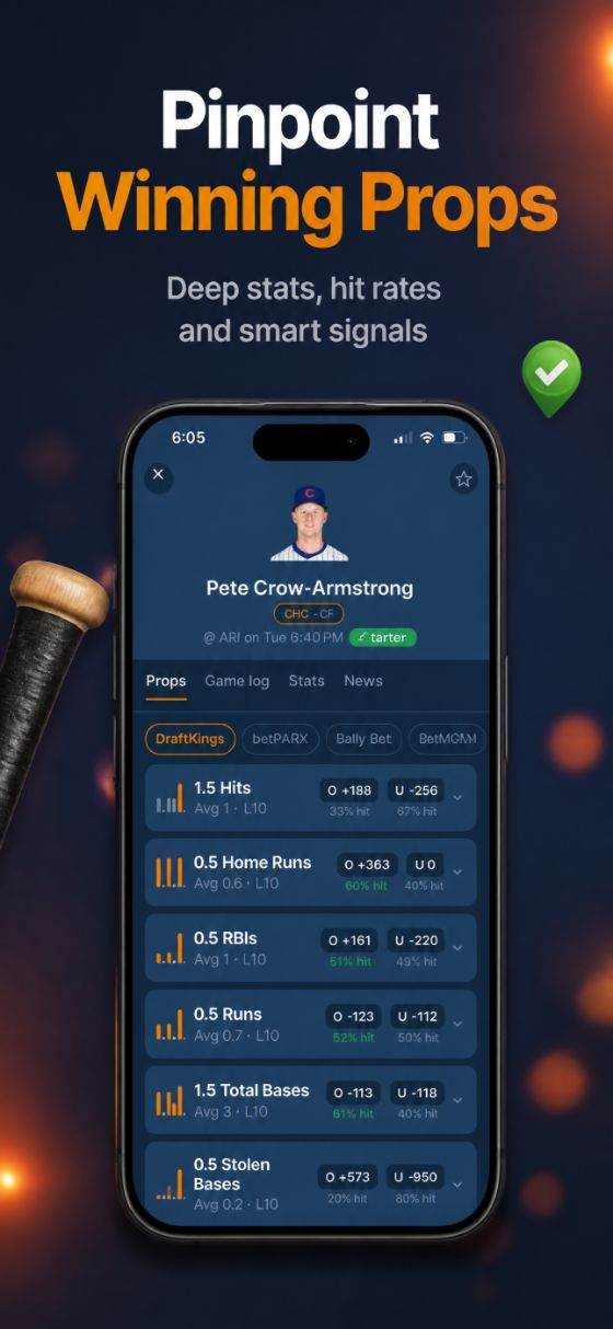 Targeted Data on Player Props