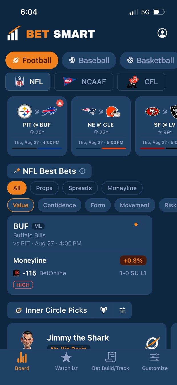 iBET Smart board with NFL Best Bets and Inner Circle Picks