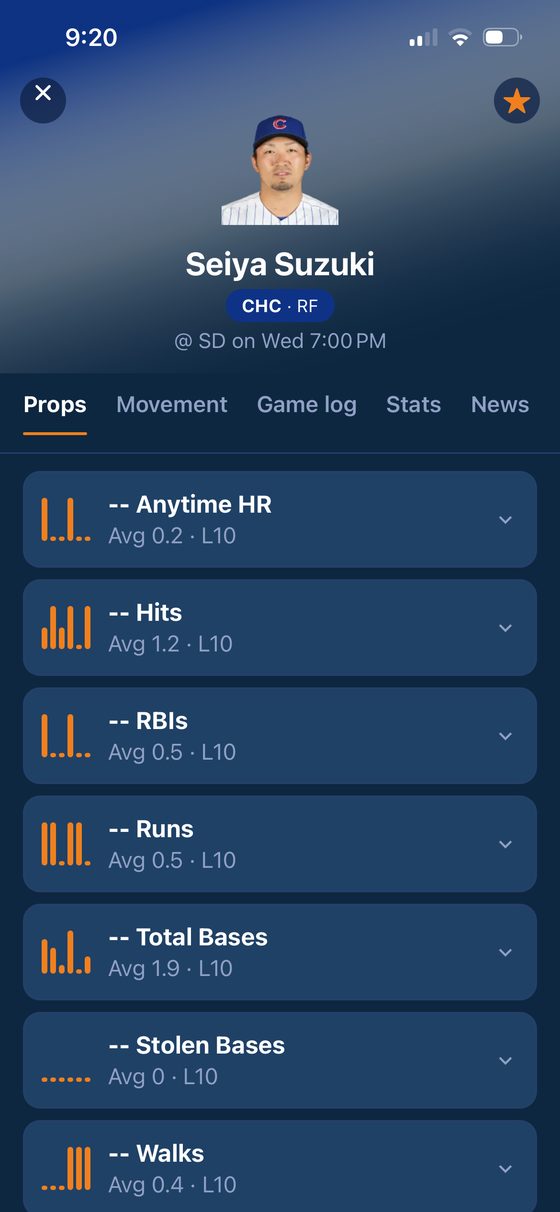 Player page: every prop with the last ten games, movement, game log, stats and news