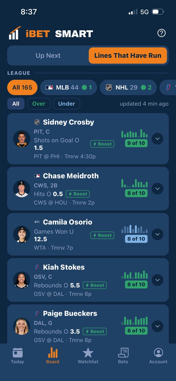 Lines that have run, filtered to overs or unders, priced at a book