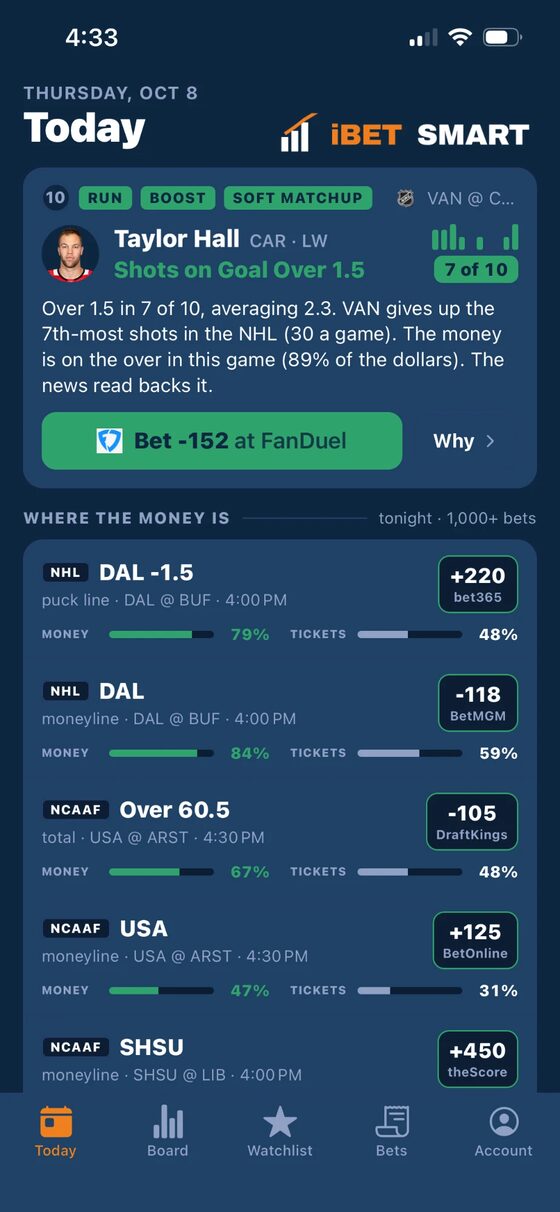 Today: the ranked plays with our record at the top