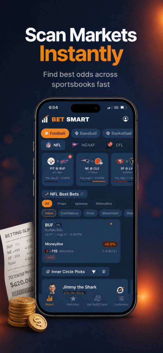 Coverage on over 25+ leagues